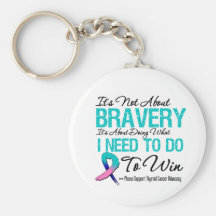 Thyroid Cancer Battle Key Chain