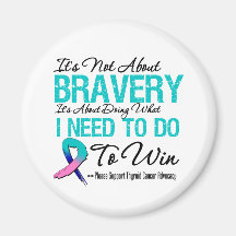 Thyroid Cancer Battle Magnets