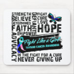 Thyroid Cancer Collage - Fight Like a Girl Mouse Pad