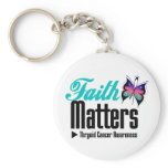Thyroid Cancer FAITH MATTERS Key Chain