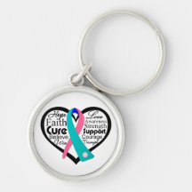 Thyroid Cancer Heart Ribbon Collage Key Chains