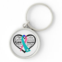 Thyroid Cancer Heart Ribbon Collage Key Chains