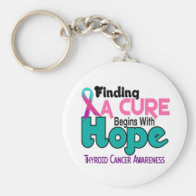 Thyroid Cancer HOPE 5 Key Chain