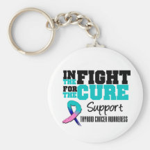 Thyroid Cancer In The Fight For The Cure Keychains