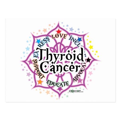 Thyroid Cancer Lotus Post Card