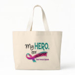 Thyroid Cancer MY HERO MY DAUGHTER 42 Bags