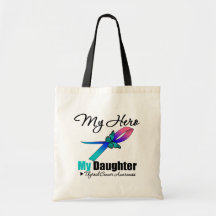 Thyroid Cancer My Hero My Daughter Tote Bags