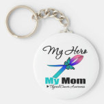 Thyroid Cancer My Hero My Mom Keychains