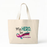 Thyroid Cancer MY HERO MY SISTER 42 Bag