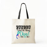 Thyroid Cancer Picked The Wrong Diva v2 bags