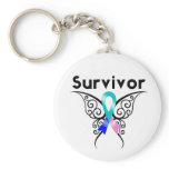 Thyroid Cancer Survivor Tribal Butterfly Key Chain
