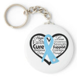 Thyroid Disease Heart Ribbon Collage Key Chain