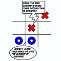 Tic Tac Toe - Battlefield