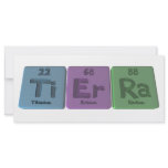 Tierra as Titanium Erbium Radium Customized Rack Card