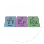 Tierra as Titanium Erbium Radium Sticker