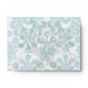 tiffany blue and white swirl damask pattern
