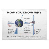 Tilted View Of The World (Orbital Variation) Cloth Place Mat