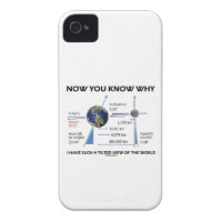 Tilted View Of The World (Orbital Variation) iPhone 4 Case-Mate Case