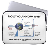 Tilted View Of The World (Orbital Variation) Laptop Sleeves