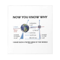 Tilted View Of The World (Orbital Variation) Memo Notepads