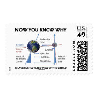 Tilted View Of The World (Orbital Variation) Stamps