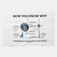 Tilted View Of The World (Orbital Variation) Towels