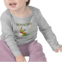time and bananas t-shirts by jimbuf time and bananas t-shirts