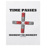 Time Passes Moment To Moment (Magnetic Quadrupole) flyers