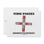 Time Passes Moment To Moment (Magnetic Quadrupole) Custom Invitation