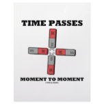 Time Passes Moment To Moment (Magnetic Quadrupole) Letterhead