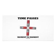 Time Passes Moment To Moment (Magnetic Quadrupole) Photo Greeting Card