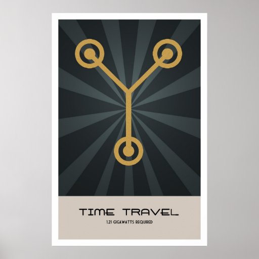 Time Travel Poster Zazzle