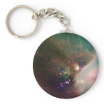 Timeless Beauty Key Chain
