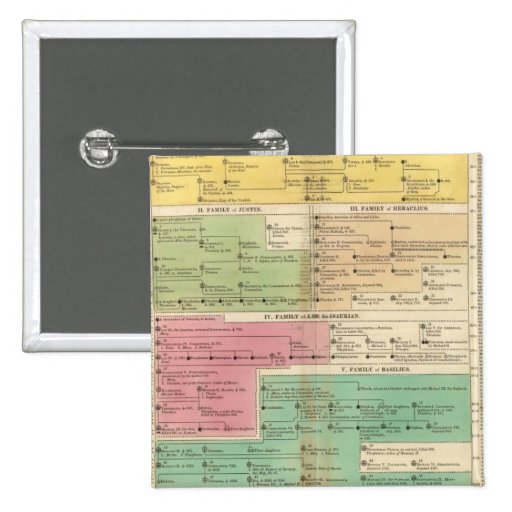 Timeline Empire of Constantiople Royal Families Pinback Button