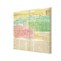 Timeline Gomerians, or Celtes Gallery Wrapped Canvas