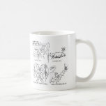TIPS MUG