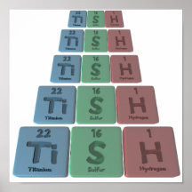 Tish as Titanium Sulfur Hydrogen Poster