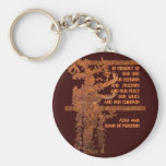 Title of Liberty: Book of Mormon Story Keychains