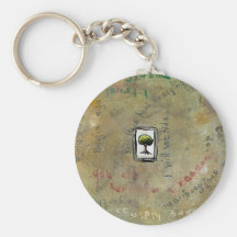 Titled:  Whispers - Beautiful inspirational power Key Chains