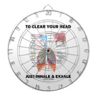 To Clear Your Head Just Inhale & Exhale (Respire) Dartboard