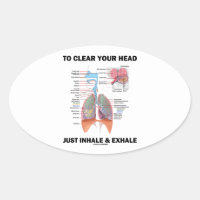 To Clear Your Head Just Inhale & Exhale (Respire) Oval Sticker