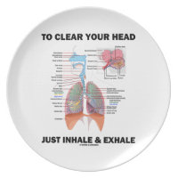 To Clear Your Head Just Inhale & Exhale (Respire) Plate