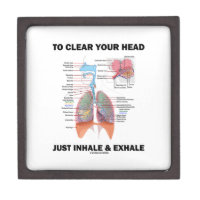To Clear Your Head Just Inhale & Exhale (Respire) Premium Keepsake Box