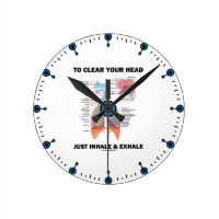 To Clear Your Head Just Inhale & Exhale (Respire) Round Clock