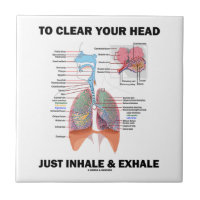To Clear Your Head Just Inhale & Exhale (Respire) Small Square Tile