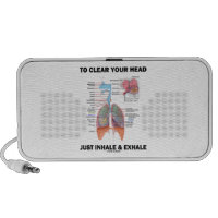 To Clear Your Head Just Inhale & Exhale (Respire) Speaker System