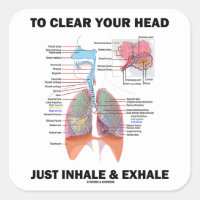 To Clear Your Head Just Inhale & Exhale (Respire) Square Sticker