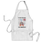 To Clear Your Head Take A Deep Breath Aprons