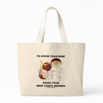 To Know Your Wine Know Your Wine Grape Berries Tote Bags