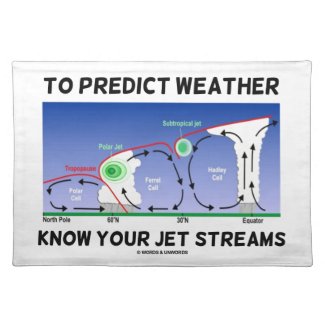 To Predict Weather Know Your Jet Streams Place Mats
